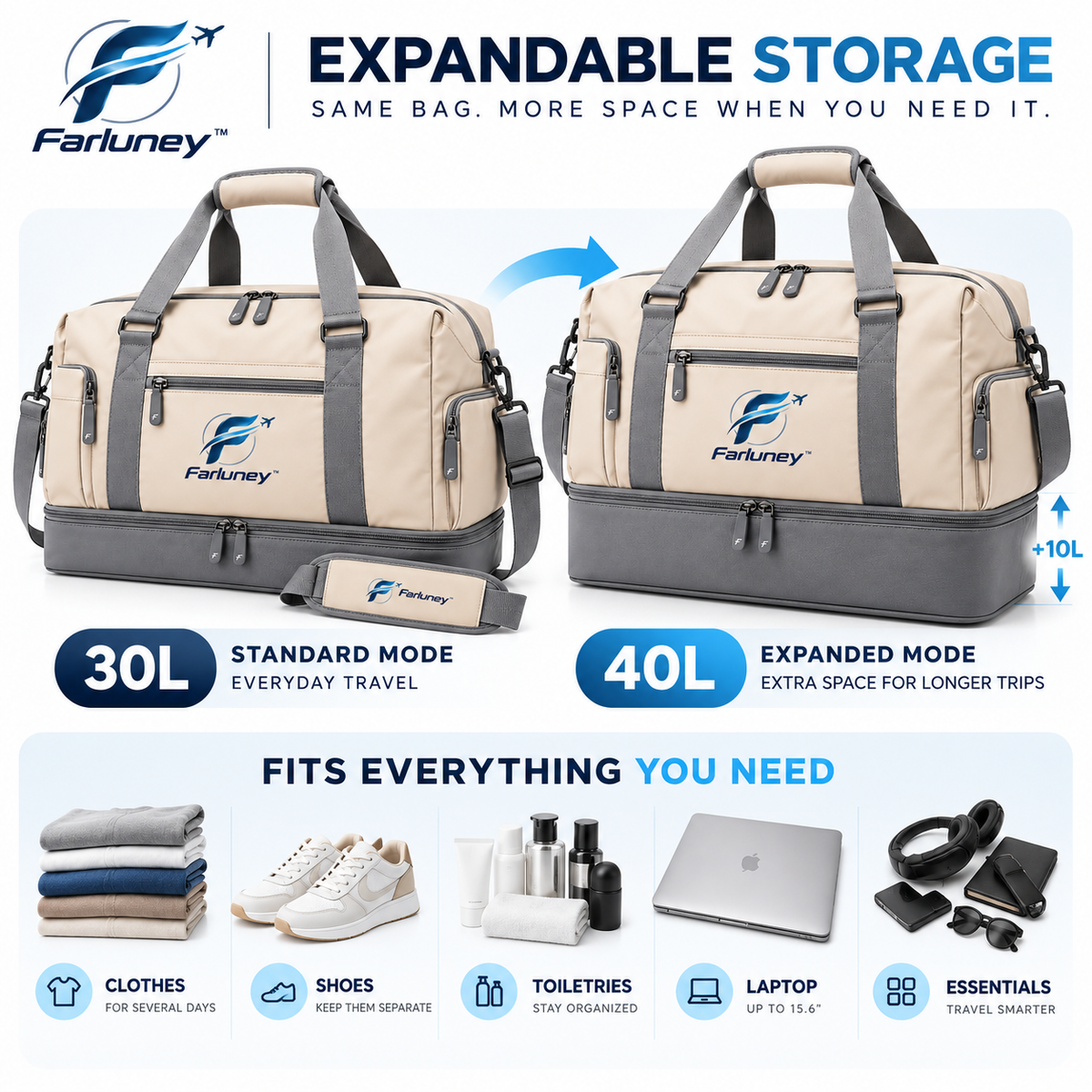 Farluney™ ExpandGo Travel Bag – Expandable Duffel Bag with Extra Capacity for Weekend Trips, Vacations, Gym & Daily Carry